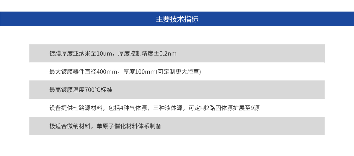 Z6尊龙·凯时(官网)人生就是博!