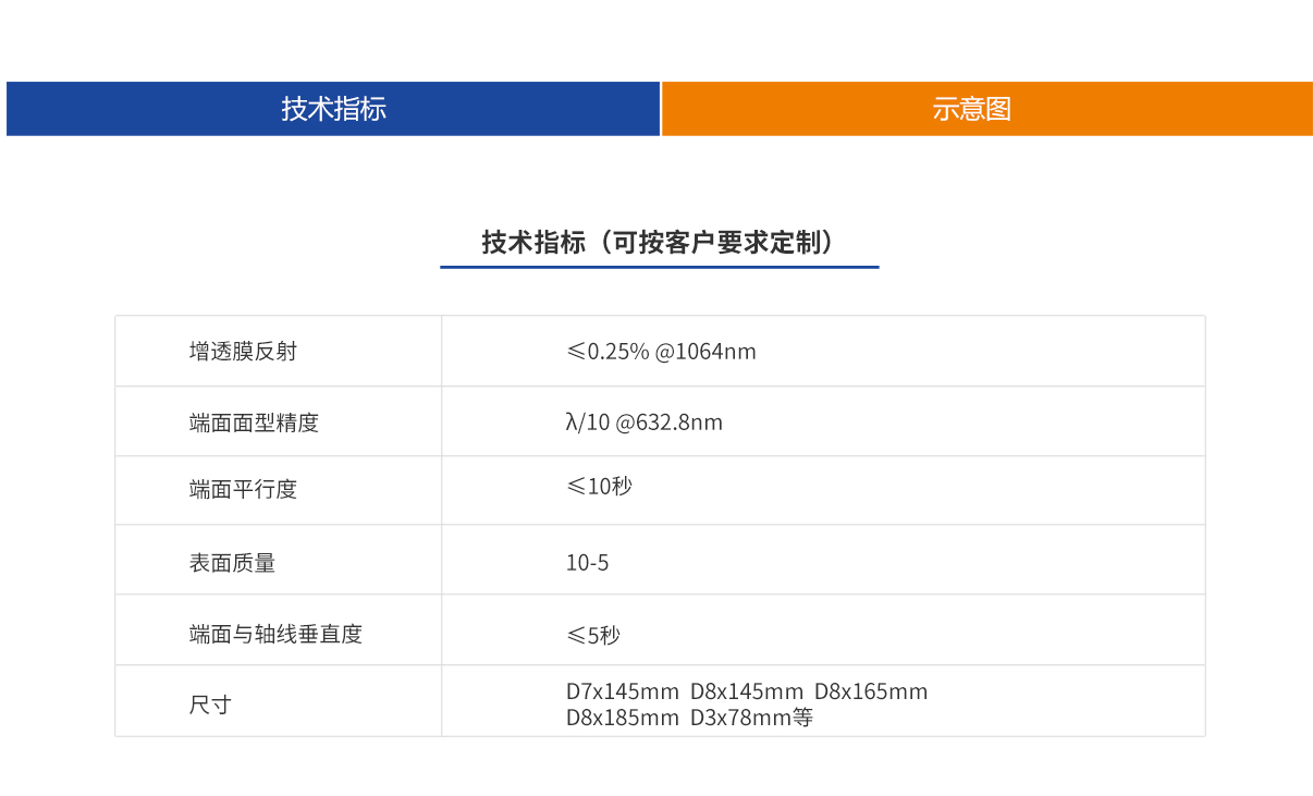 Z6尊龙·凯时(官网)人生就是博!