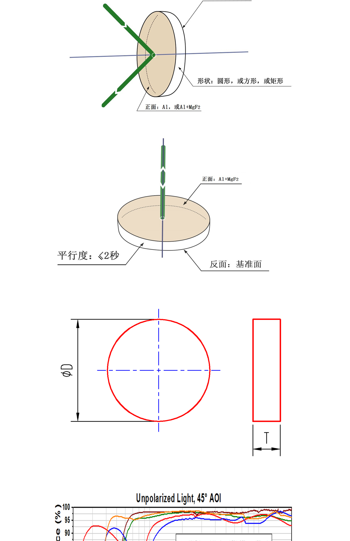 Z6尊龙·凯时(官网)人生就是博!