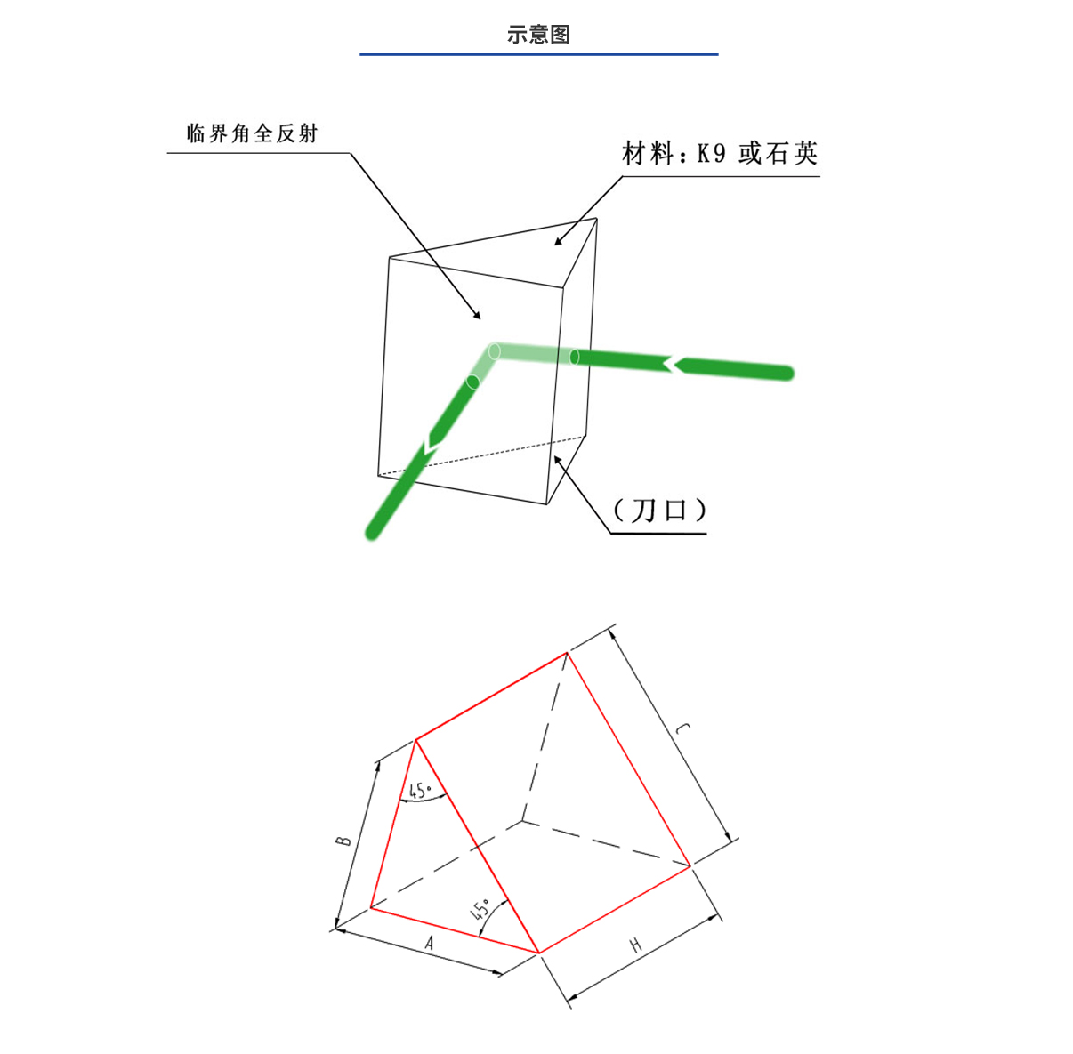 Z6尊龙·凯时(官网)人生就是博!