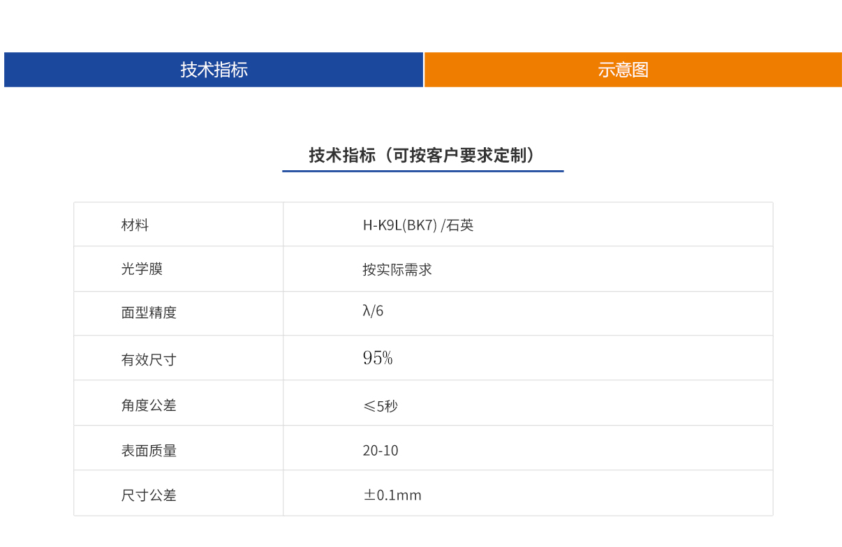 Z6尊龙·凯时(官网)人生就是博!