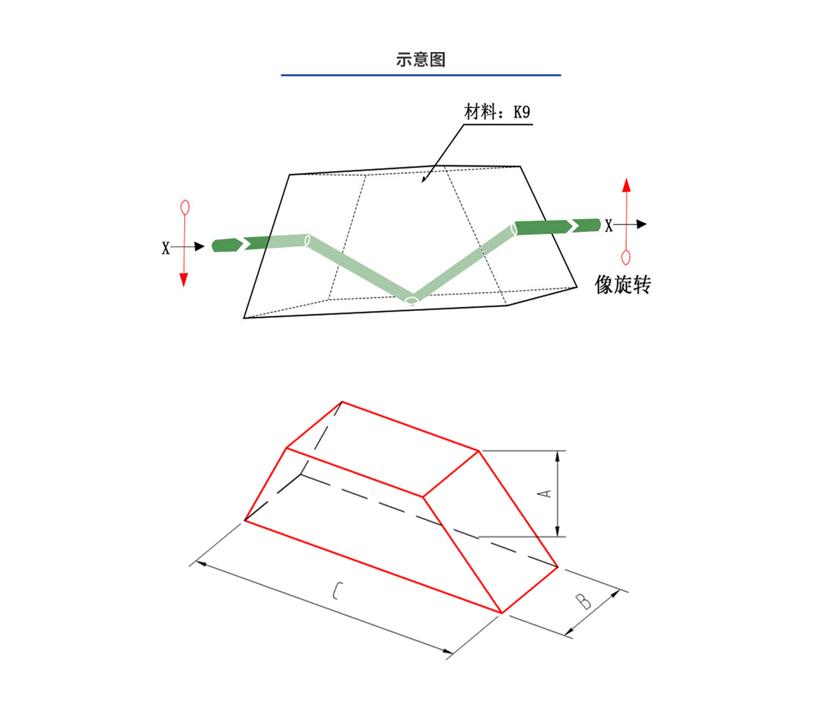 Z6尊龙·凯时(官网)人生就是博!