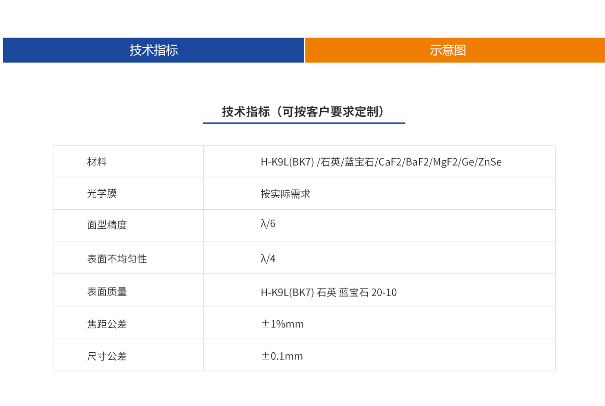 Z6尊龙·凯时(官网)人生就是博!