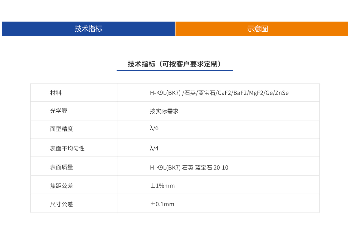 Z6尊龙·凯时(官网)人生就是博!