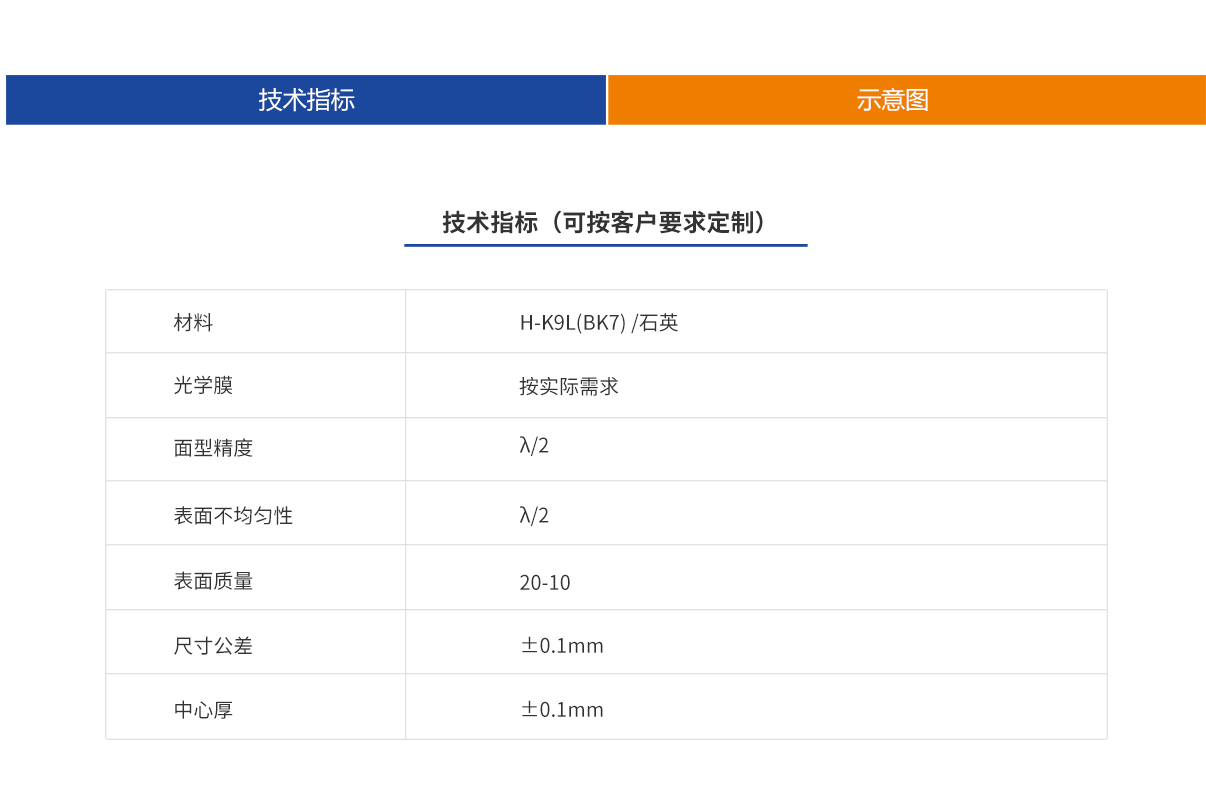 Z6尊龙·凯时(官网)人生就是博!