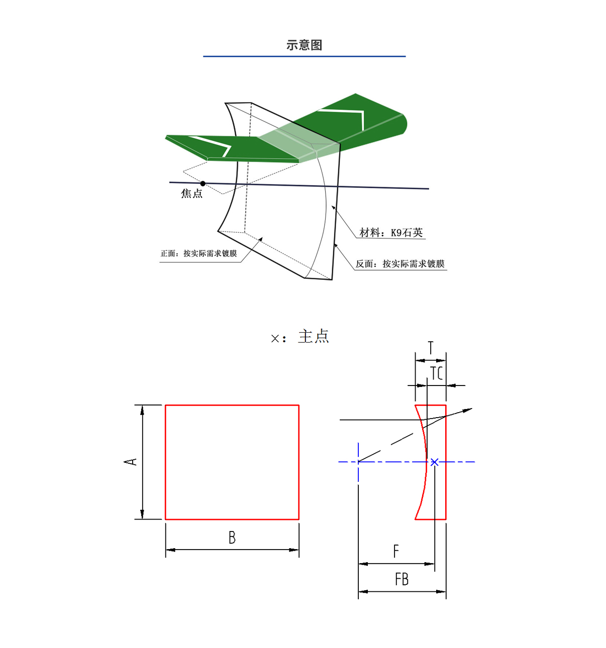 Z6尊龙·凯时(官网)人生就是博!