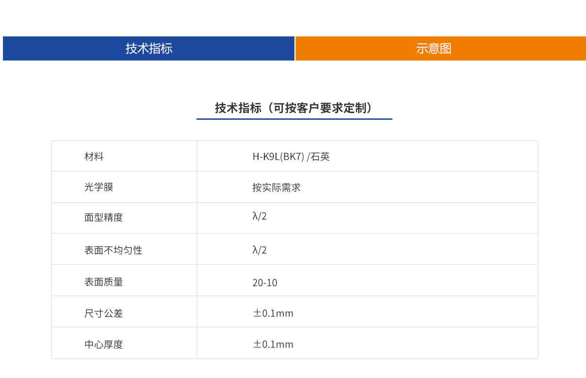 Z6尊龙·凯时(官网)人生就是博!