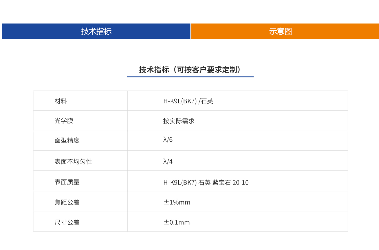 Z6尊龙·凯时(官网)人生就是博!