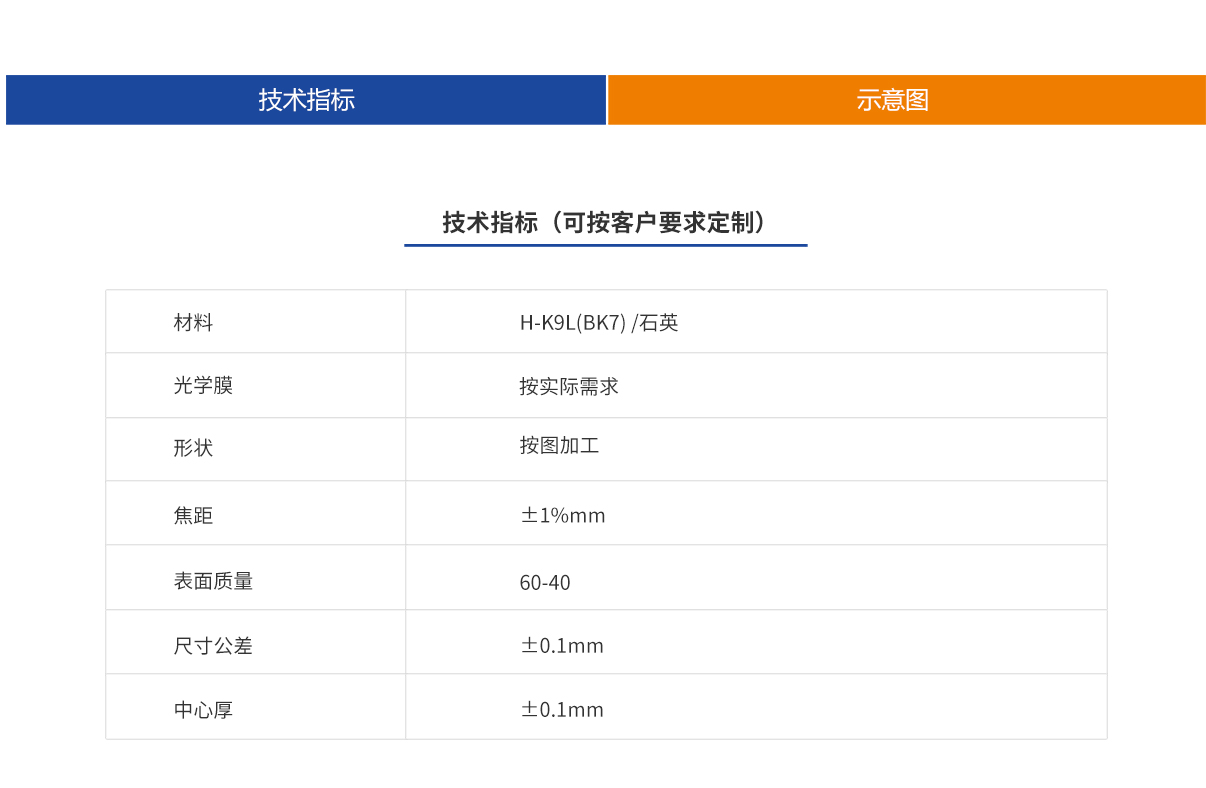 Z6尊龙·凯时(官网)人生就是博!