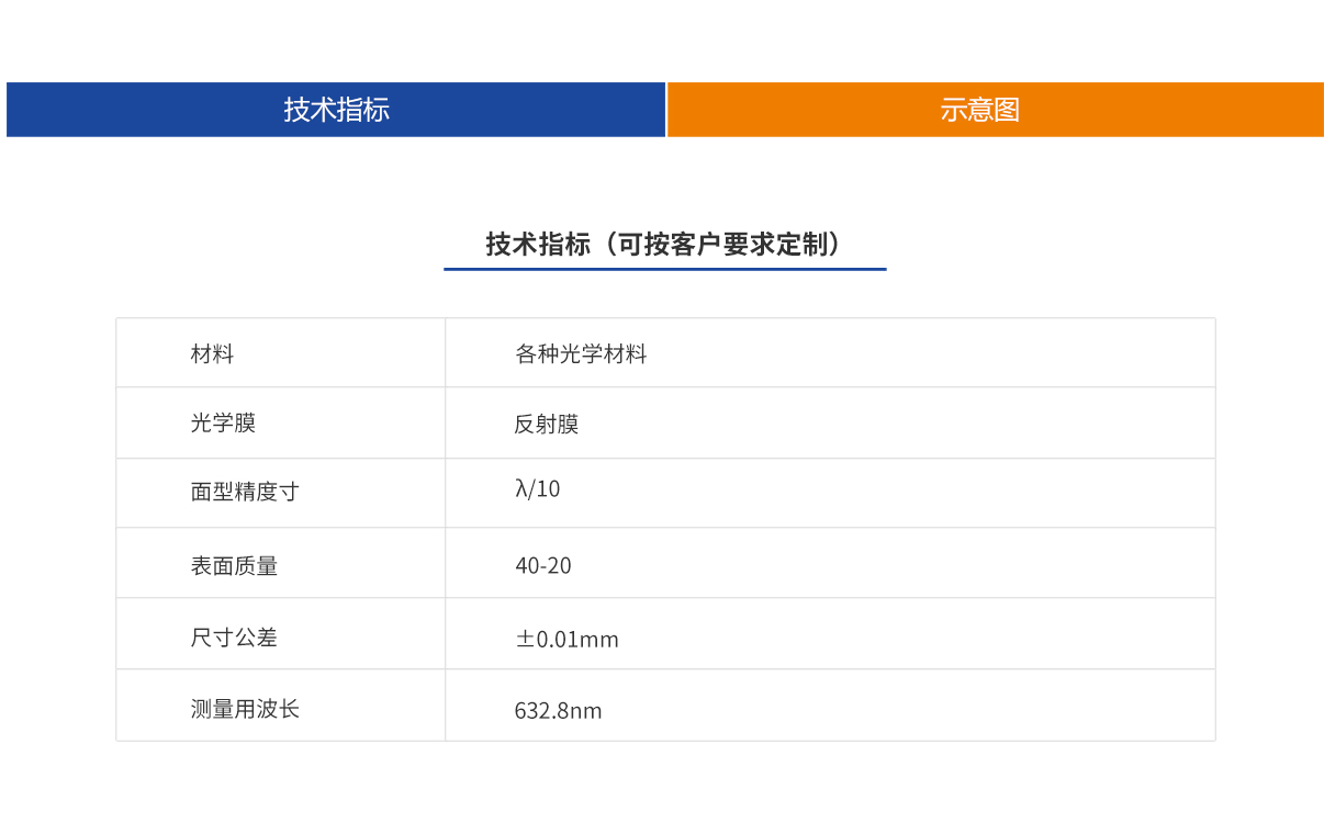 Z6尊龙·凯时(官网)人生就是博!