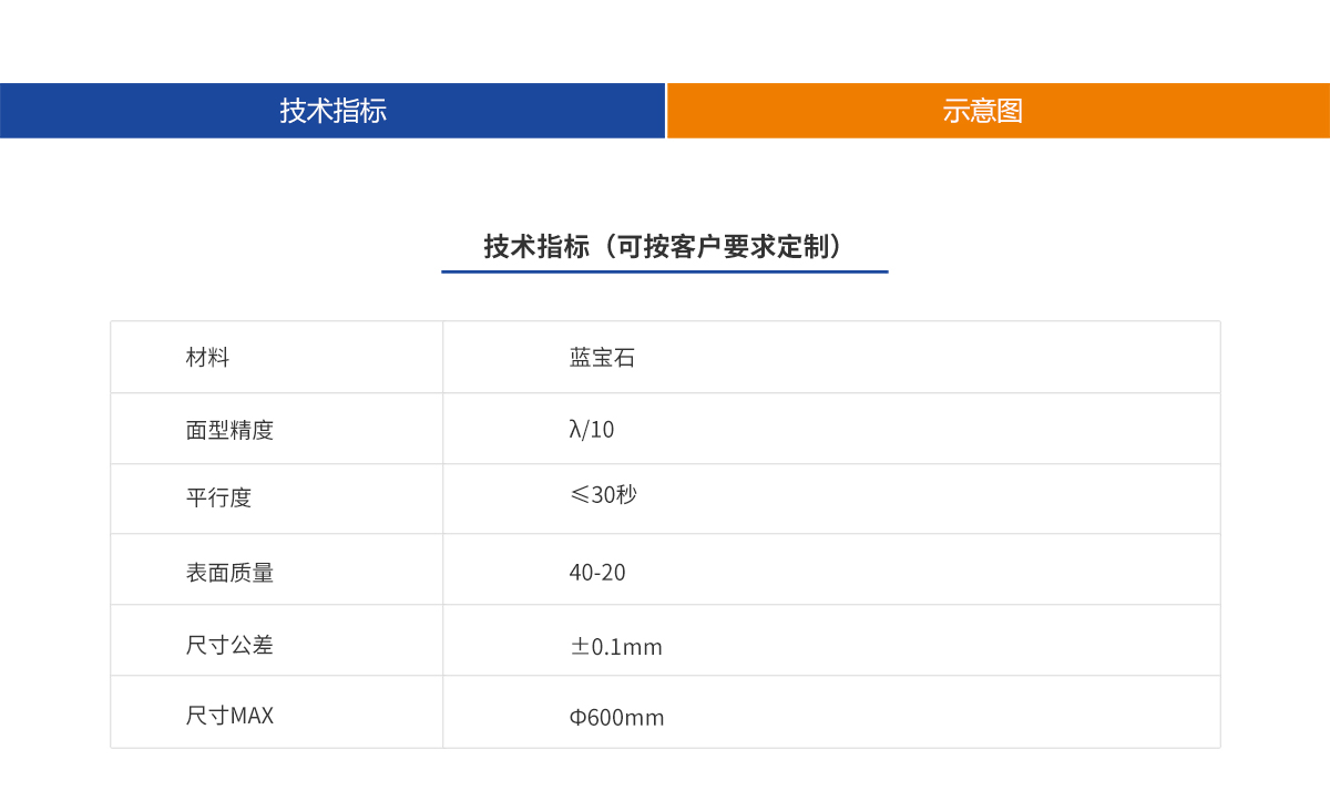 Z6尊龙·凯时(官网)人生就是博!