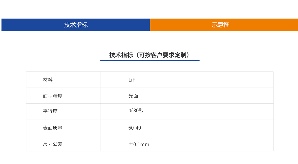 Z6尊龙·凯时(官网)人生就是博!