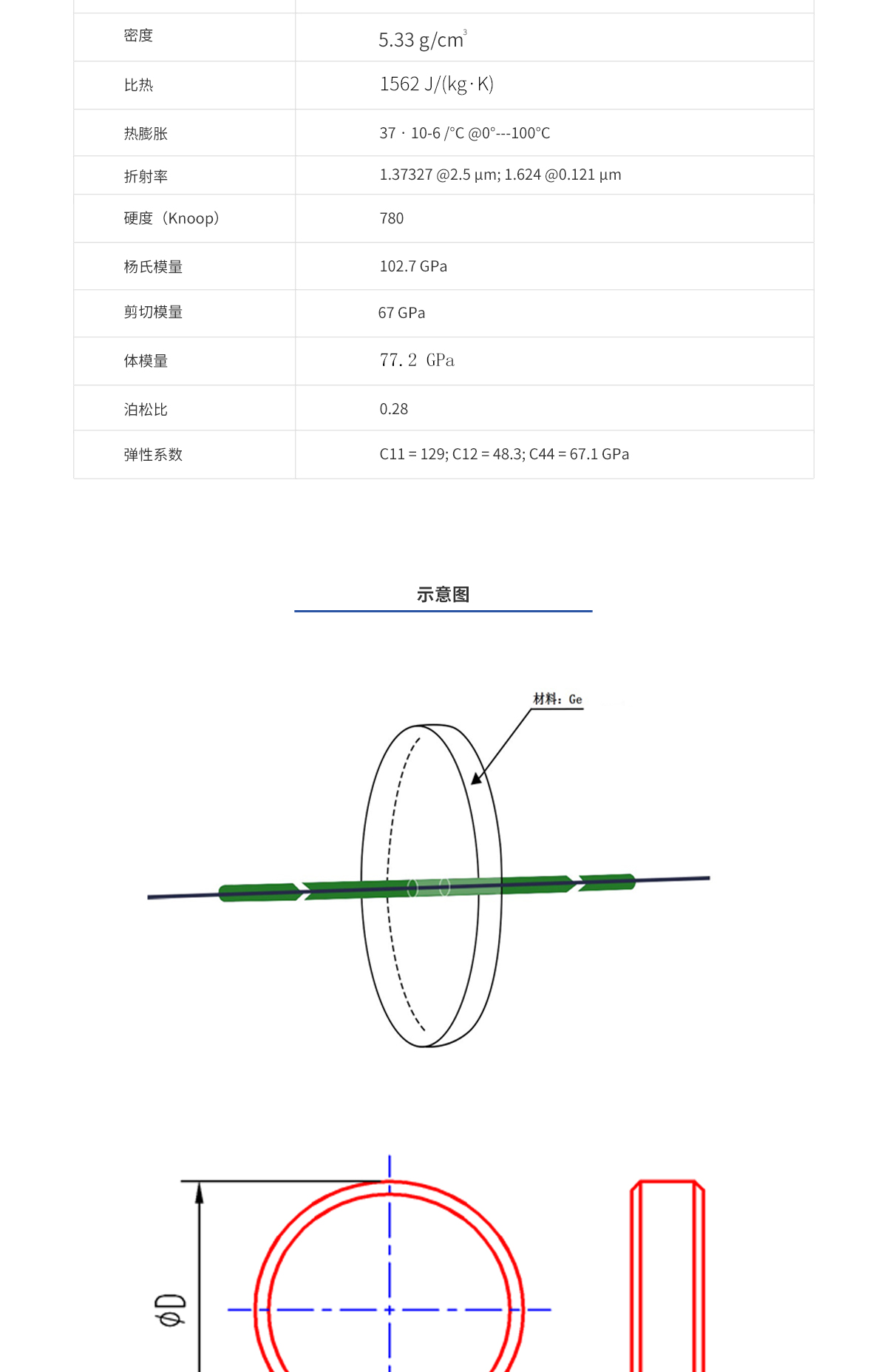 Z6尊龙·凯时(官网)人生就是博!