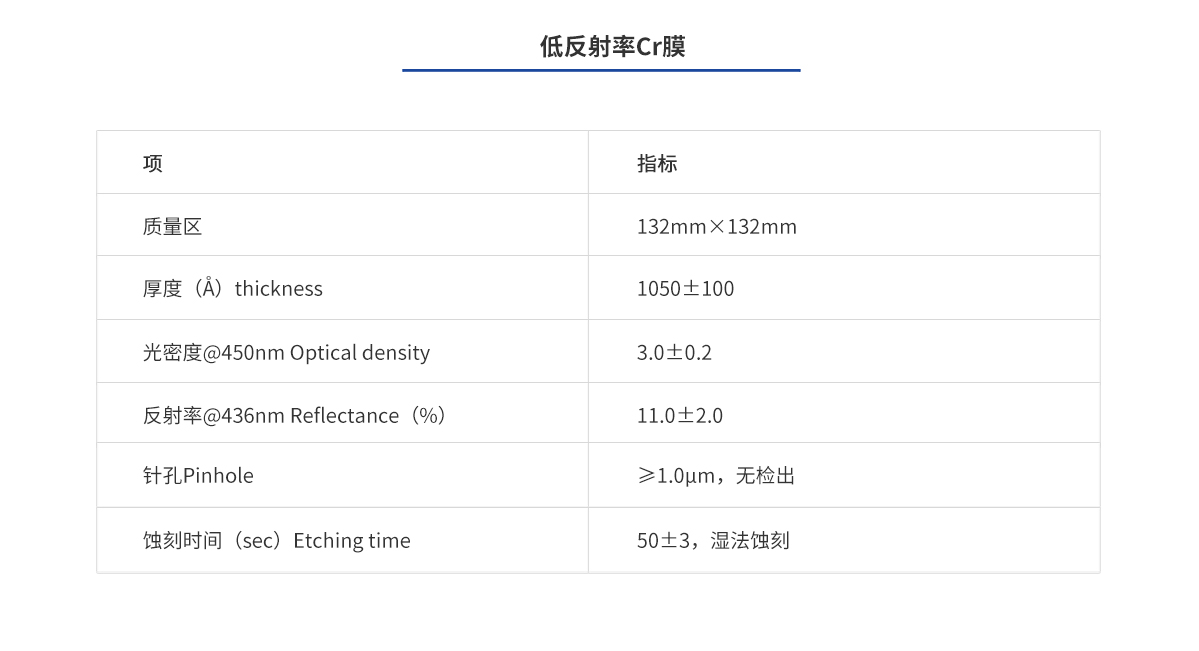 Z6尊龙·凯时(官网)人生就是博!