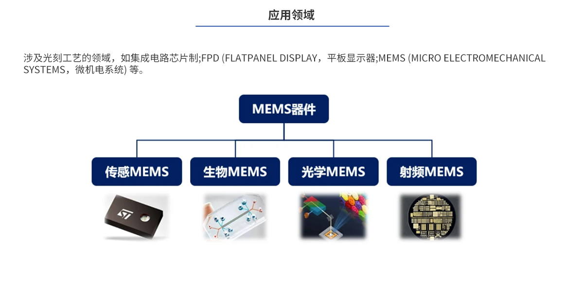 Z6尊龙·凯时(官网)人生就是博!