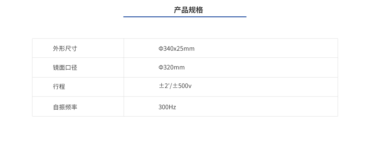 Z6尊龙·凯时(官网)人生就是博!